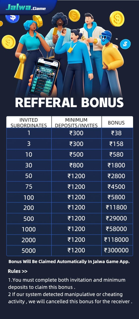 A vibrant screenshot of the Jalwa Game app interface, featuring an jalwa game invite reward chart with tiers from 1 to 5000 sub-invites, bonus amounts up to ₹300,000, and colorful game icons, highlighting the referral bonus program.